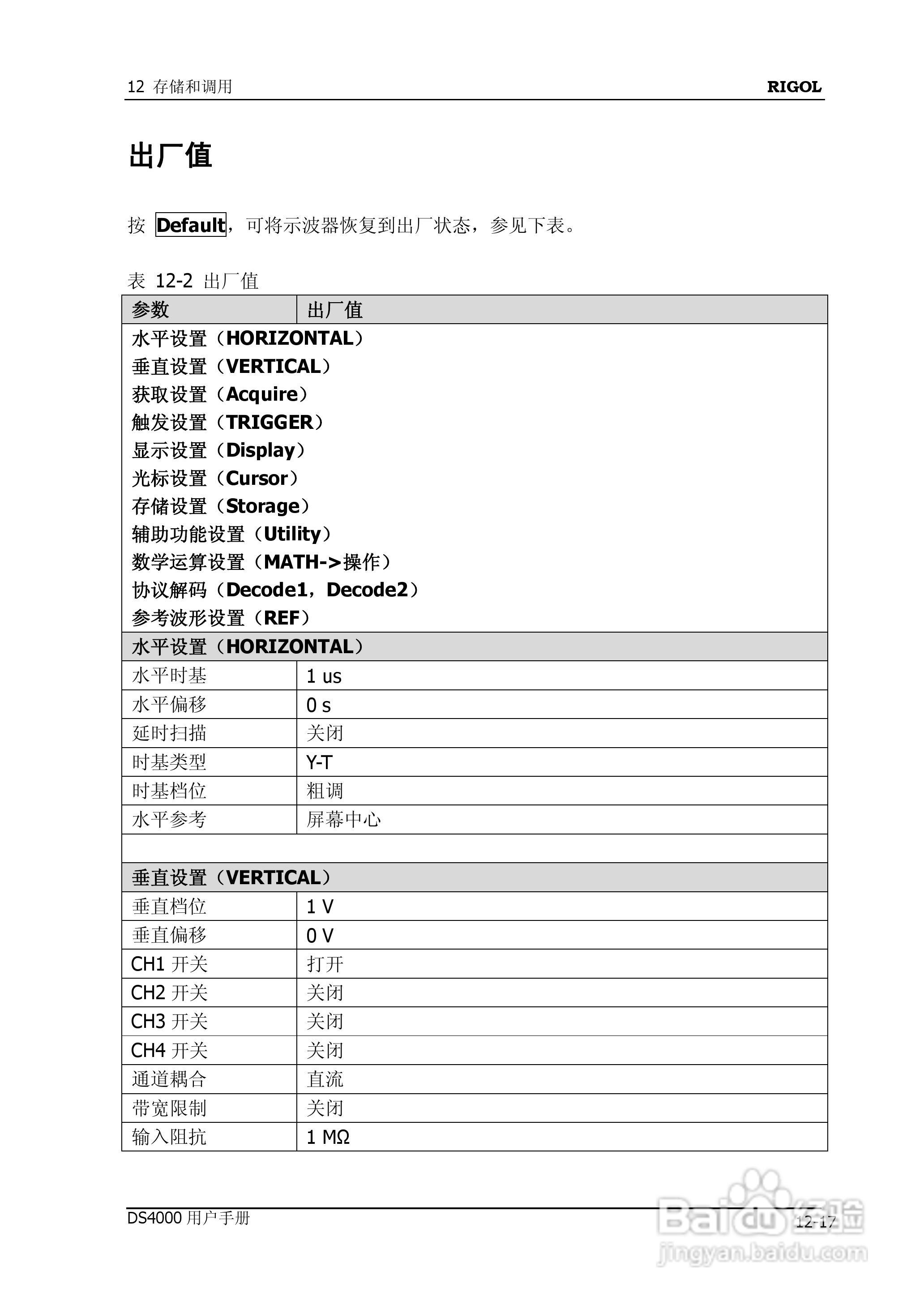 DS4012数字示波器使用说明书:[21]