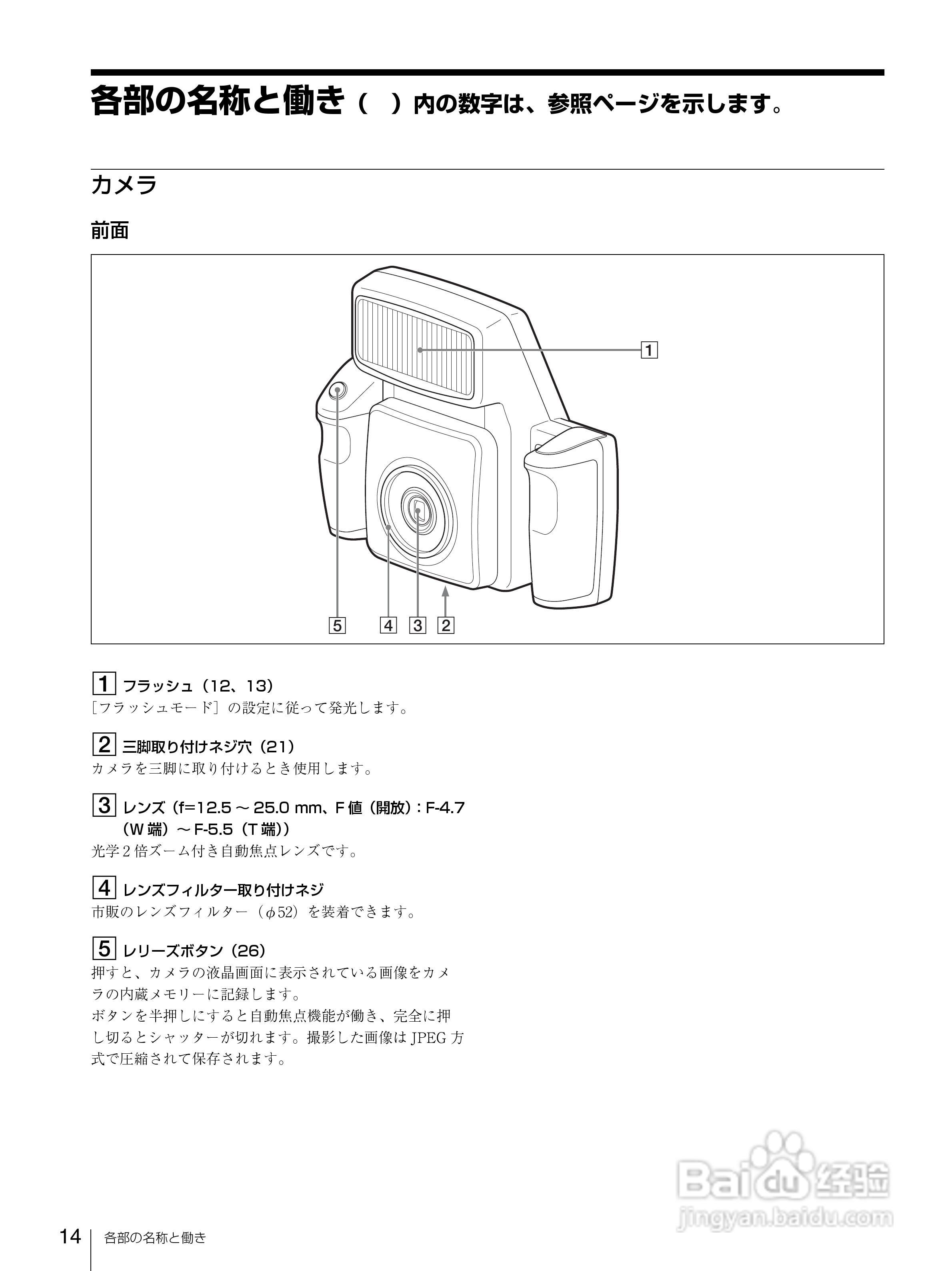 SONY UPX-C300充电器使用说明书:[2]