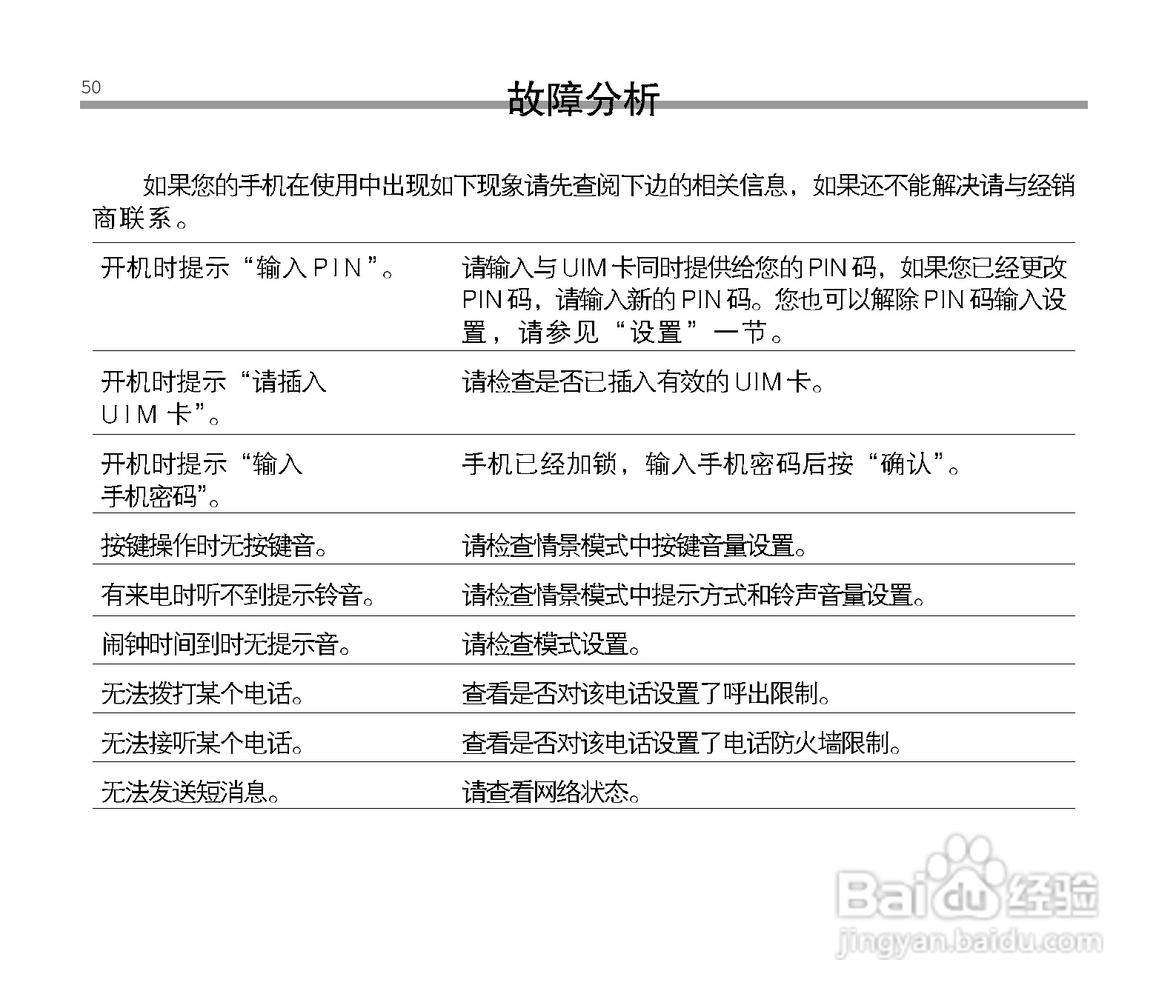 中兴ZTE C6100手机使用说明书:[5]