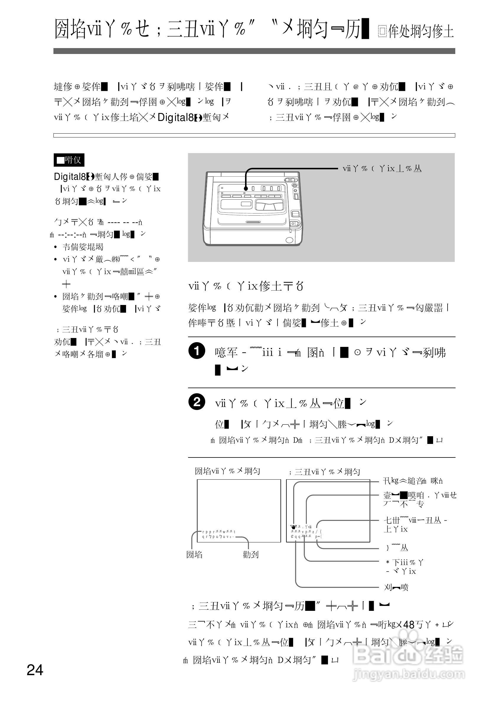 SONY GV-D200摄像机电源适配器说明书:[3]