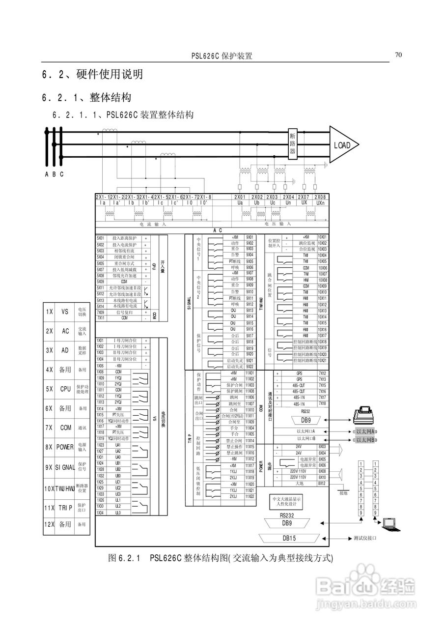 国电南自PSL626C数字式线路保护装置技术说明书:[8]