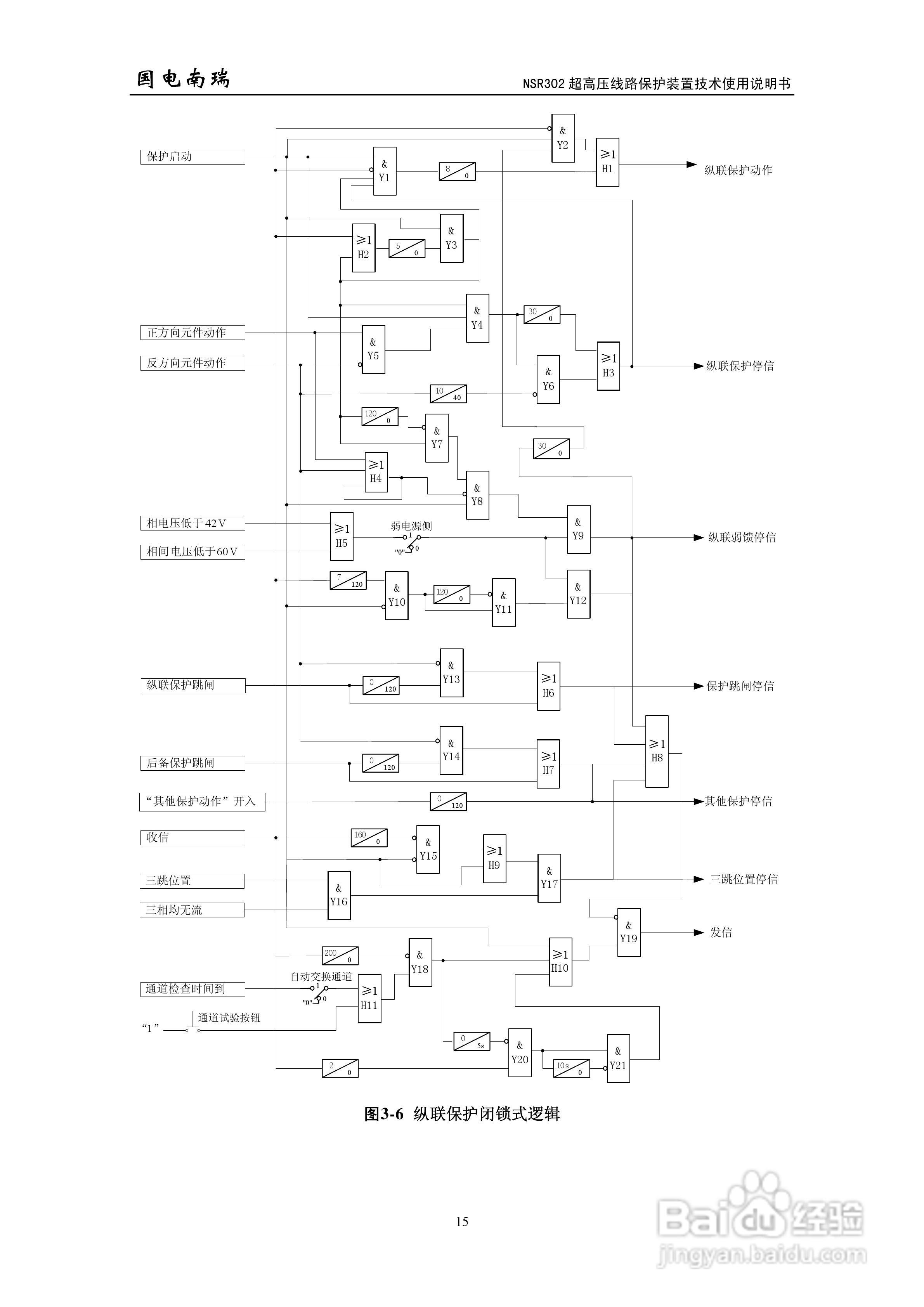 国电南瑞NSR302超高压线路保护装置技术使用说明书:[2]