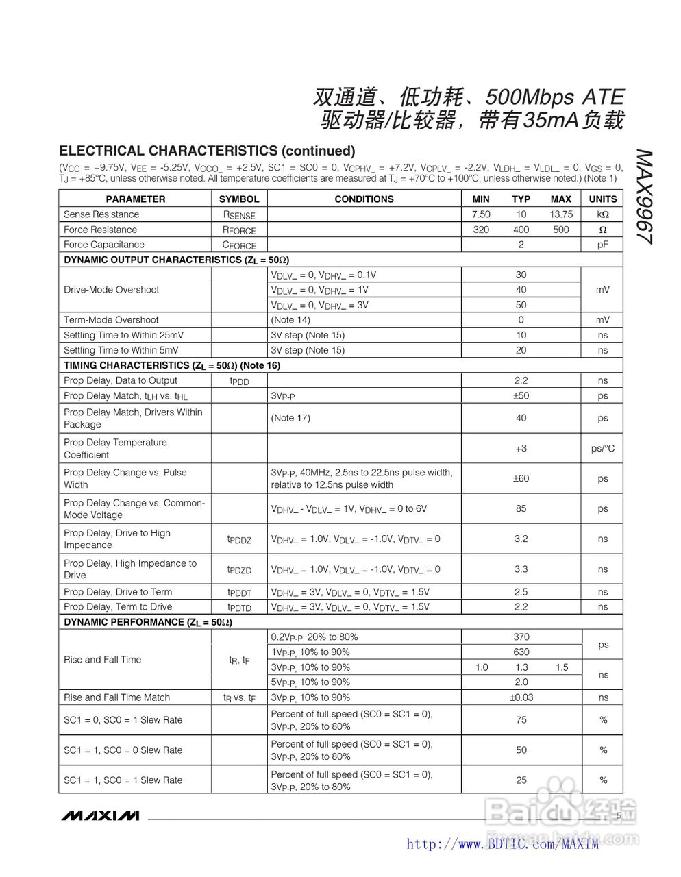 MAXIM MAX9967驱动器说明书:[1]