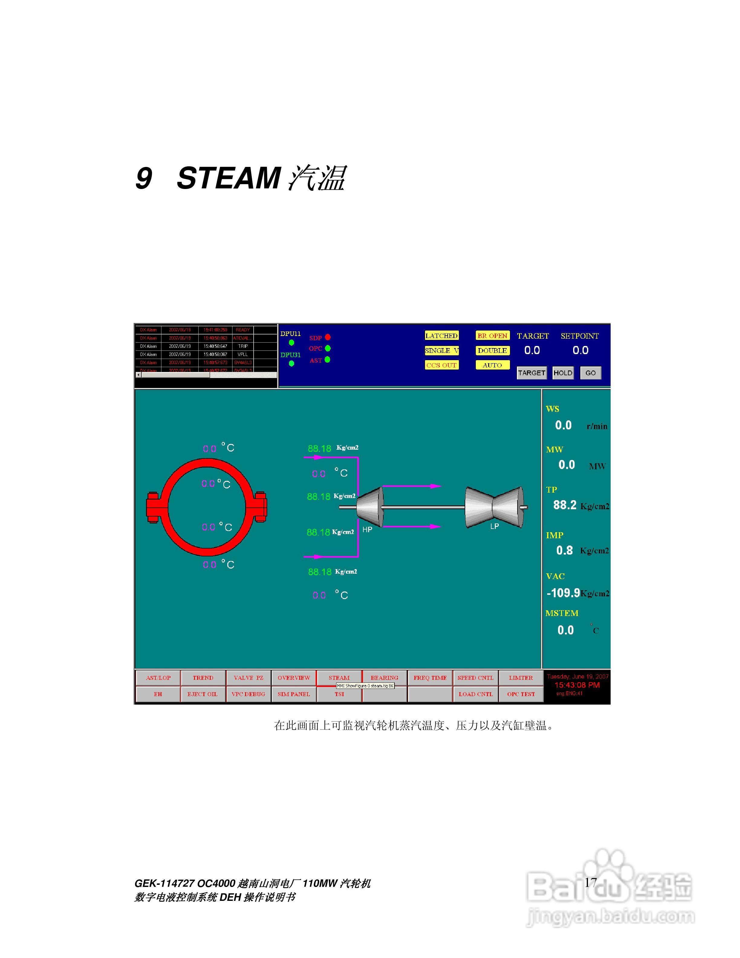 GEK-114727汽轮机数字电液控制系统DEH操作说明书:[2]