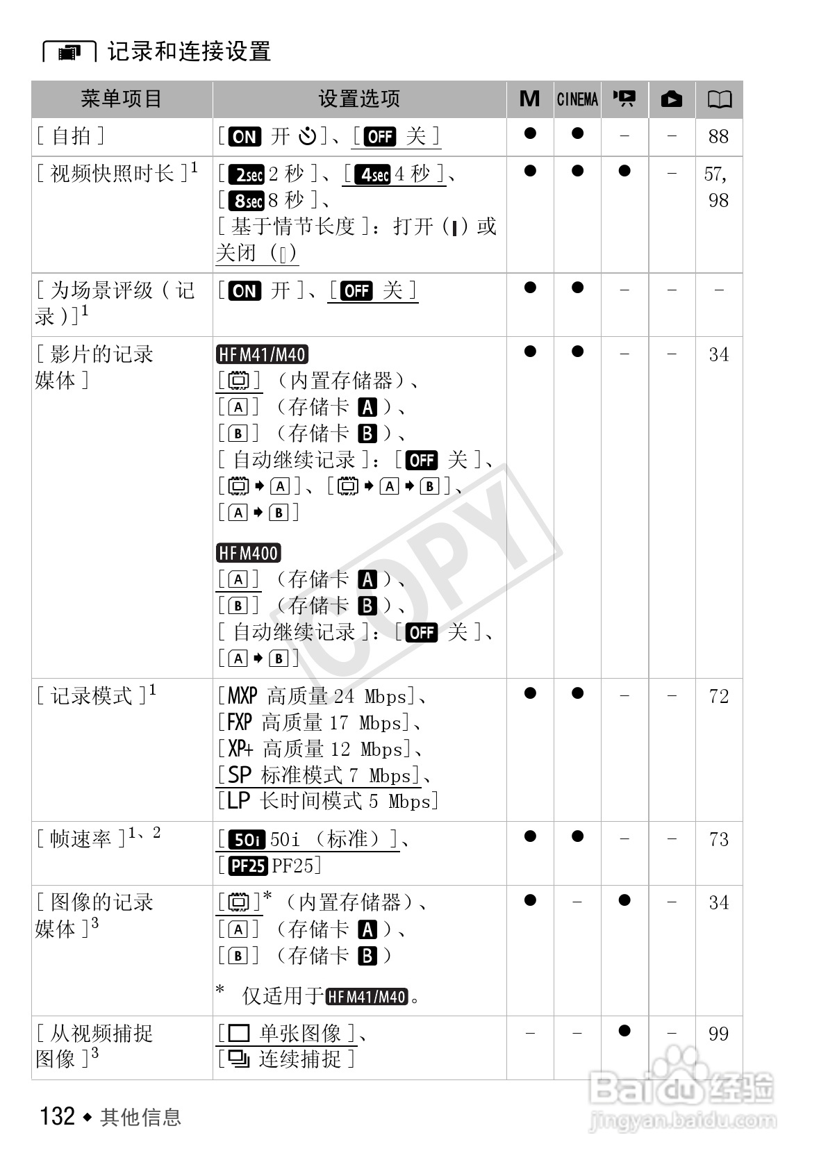 佳能LEGRIA HF M41数码摄像机使用说明书:[14]