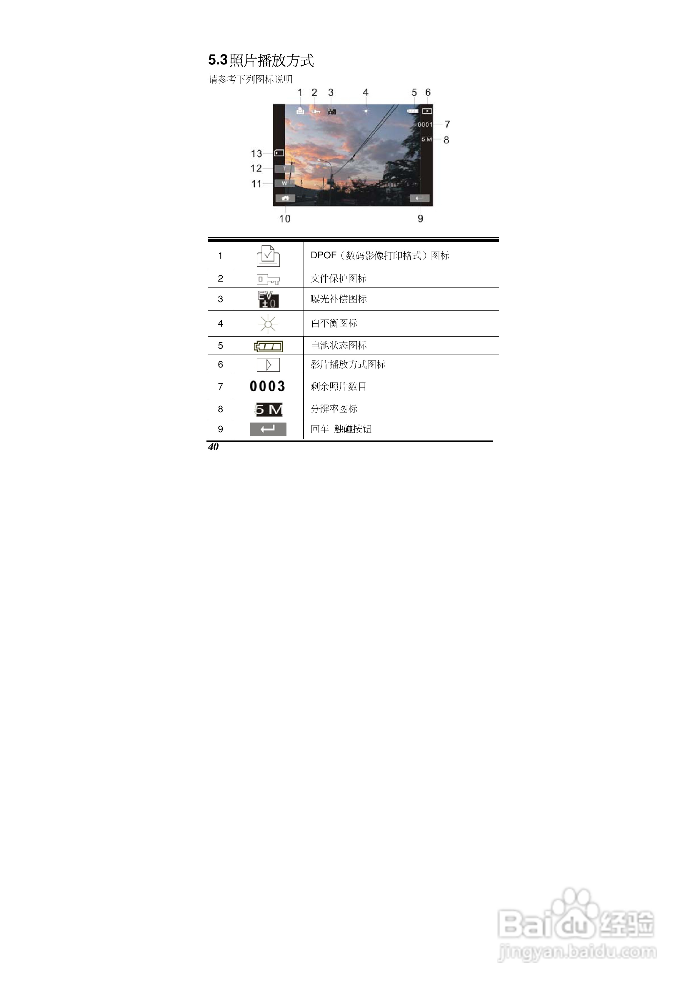 海尔DV-M100数码摄像机说明书:[4]