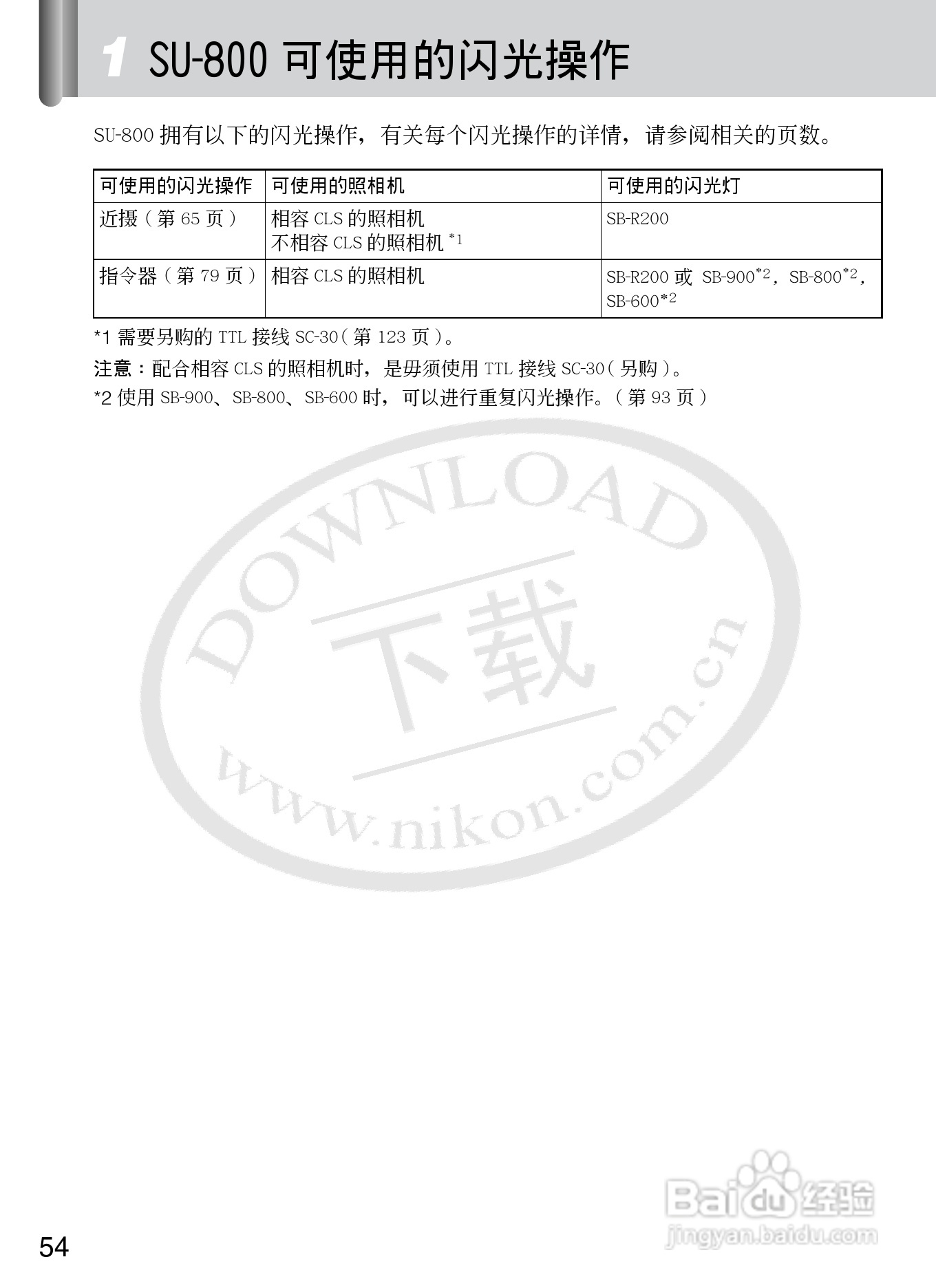 尼康SB-R200数码相机使用说明书:[6]
