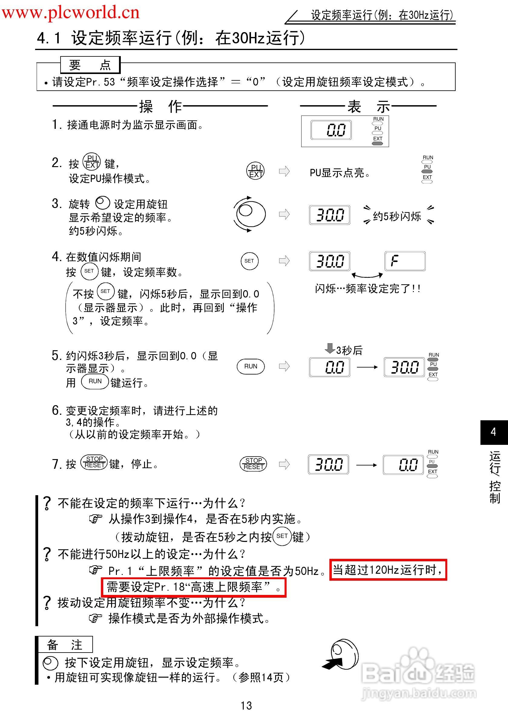 三菱FR-F500J变频调速器使用手册:[2]