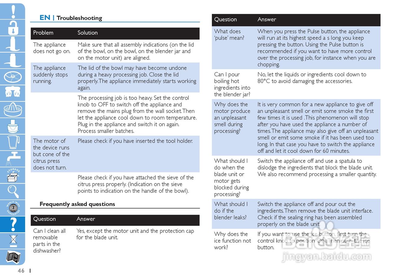 Philips HR7774果汁机用户手册:[5]