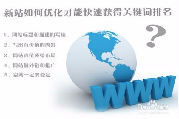 站外发文章，该怎么做关键词排名呢？