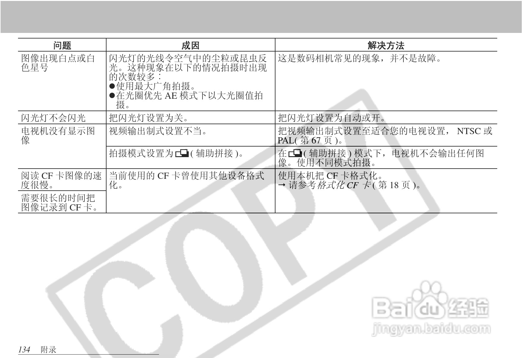 佳能PowerShot S1 IS数码相机使用说明书:[14]