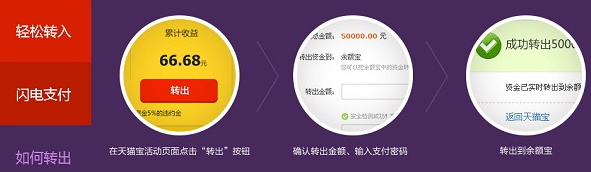 天猫宝怎么用/找到