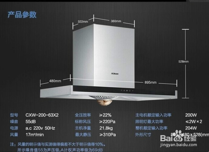 如何选购抽油烟机？
