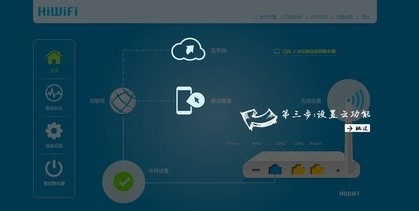 极路由器HiWiFI的初次设置向导