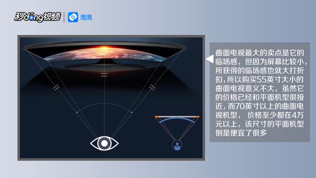 怎样区别曲面和平面电视