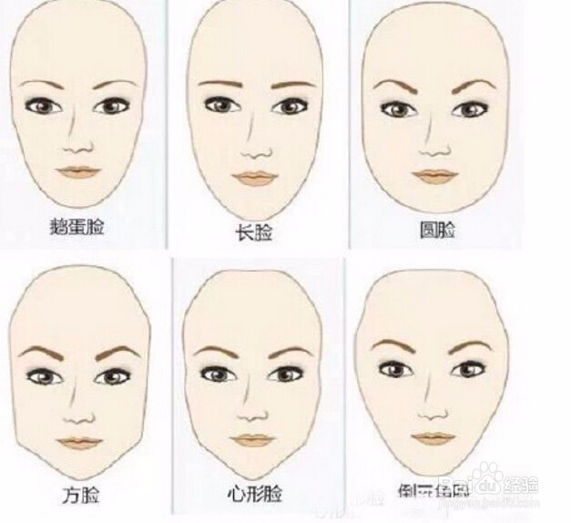 不同脸型不同画眉方法，各种脸型、眉形分析