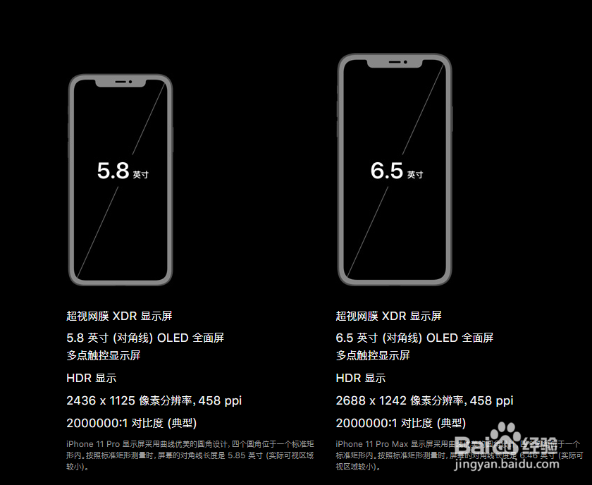 iphone11pro和max区别