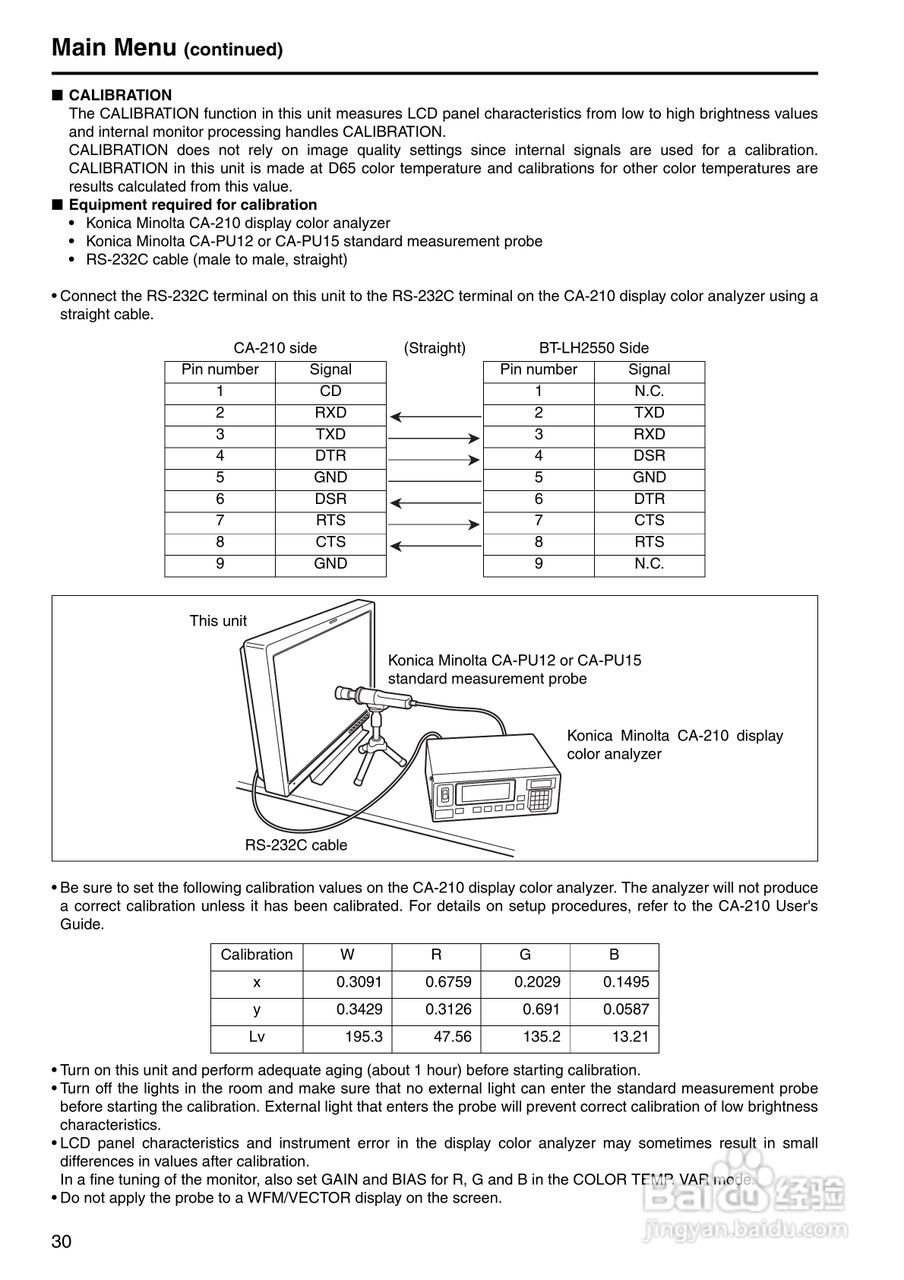 松下BT-LH2550显示器操作手冊:[3]
