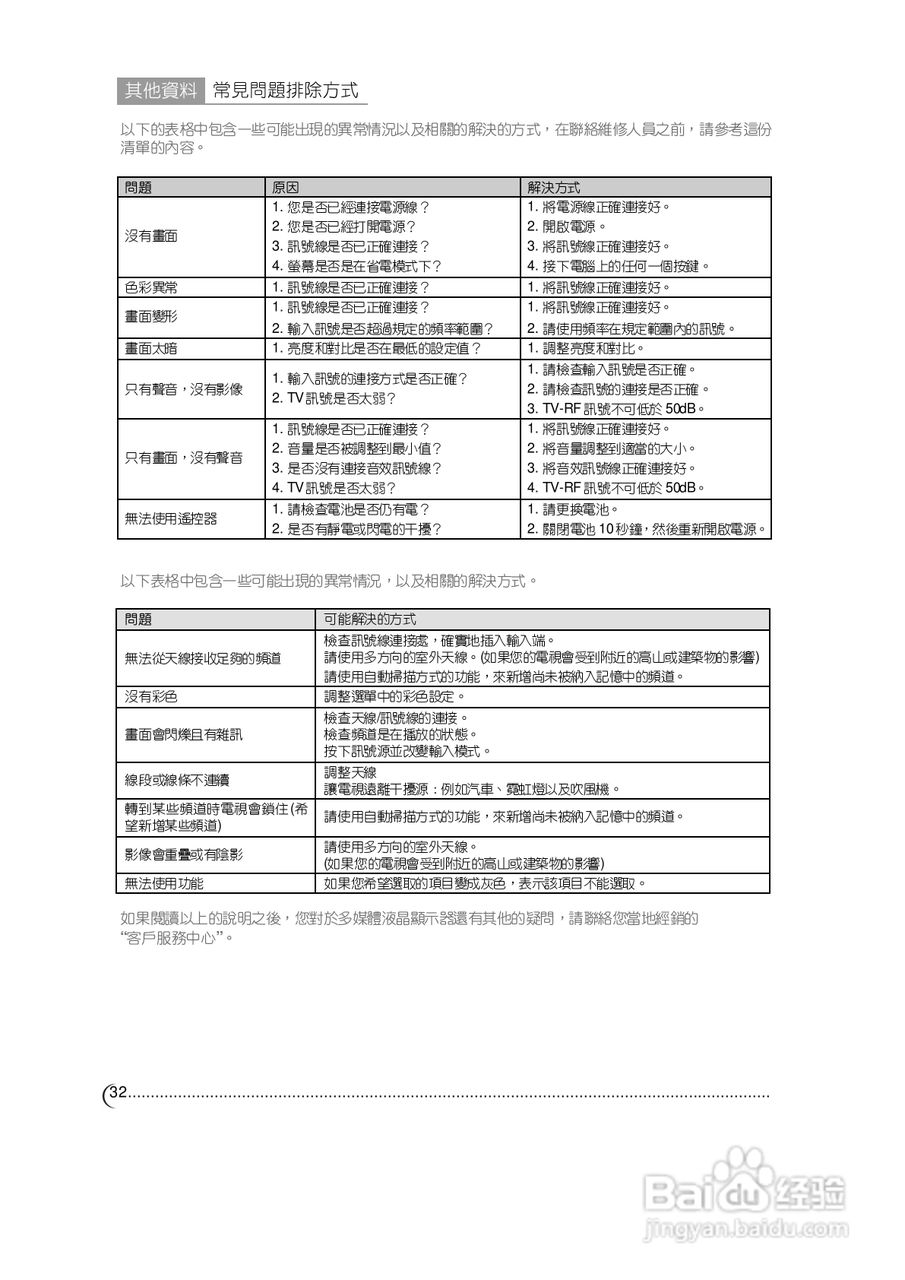 CHIMEI 42寸DTL-74E510多媒体液晶显示器使用手:[4]
