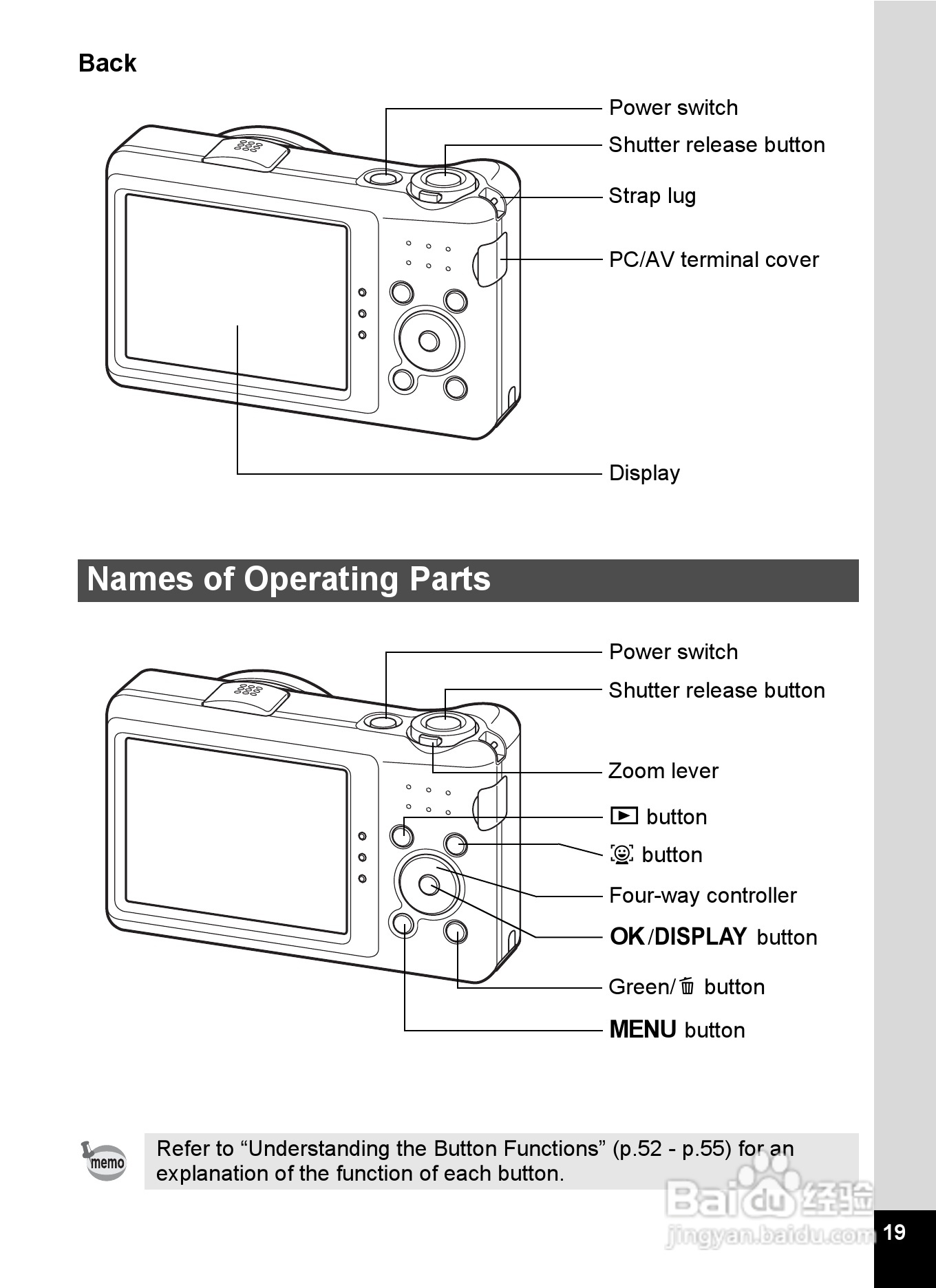 宾得Optio RZ10数码相机使用说明书:[3]