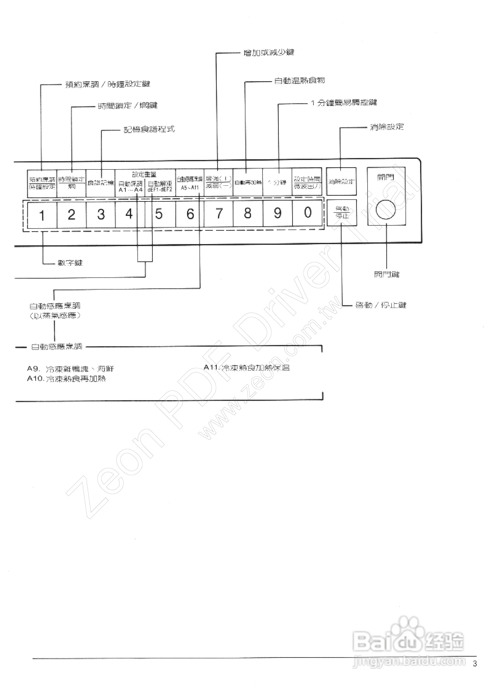 三菱RA-C75M型微波炉使用说明书:[1]