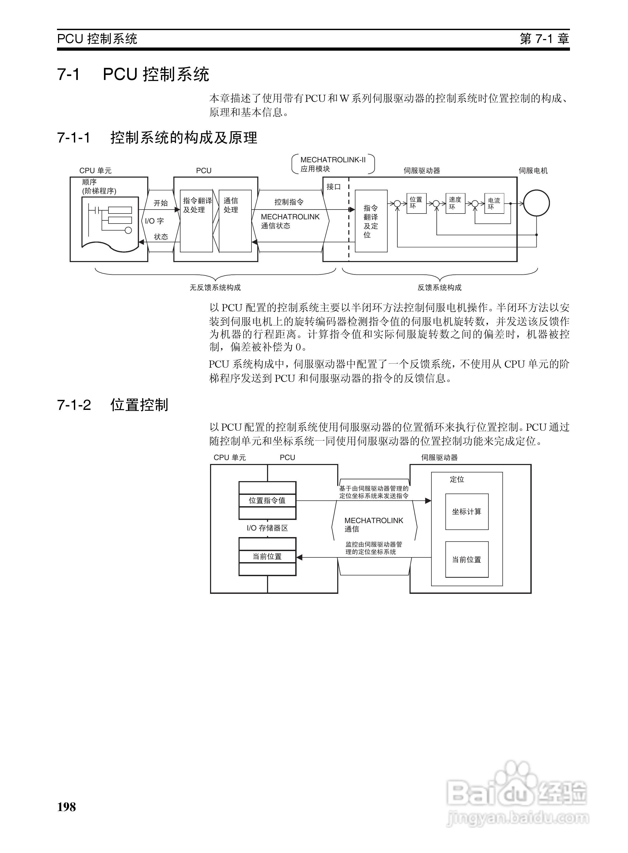 OMRON SYSMAC CJ1W-NCF71位置控制单元操作手册:[22]