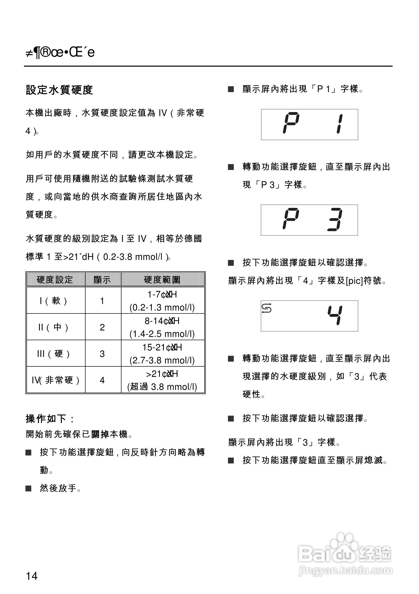 美诺Miele独立式蒸炉DG1050使用说明书:[2]