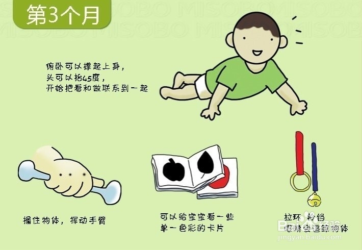 如何识别0-3岁宝宝的发育情况