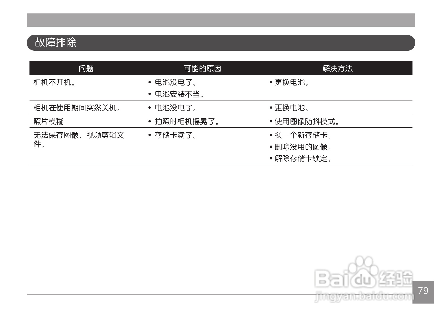 GE通用Z4300数码相机说明书:[9]