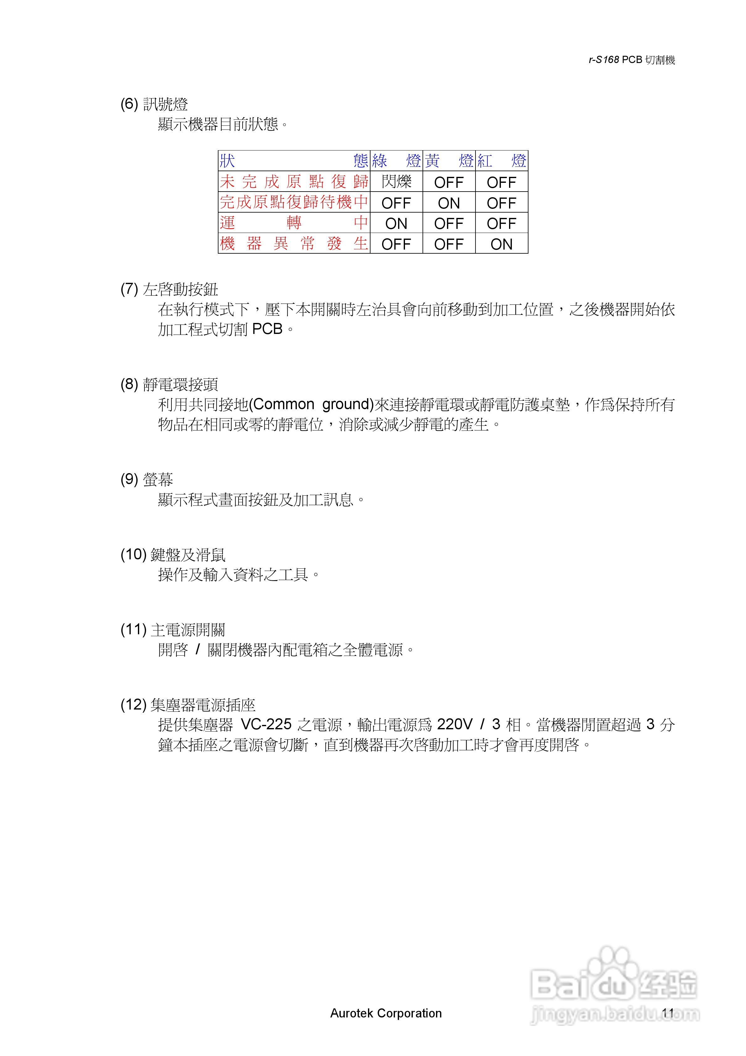 Aurotek Y-S168SA 2-Slide PCB切割机使用手册:[2]