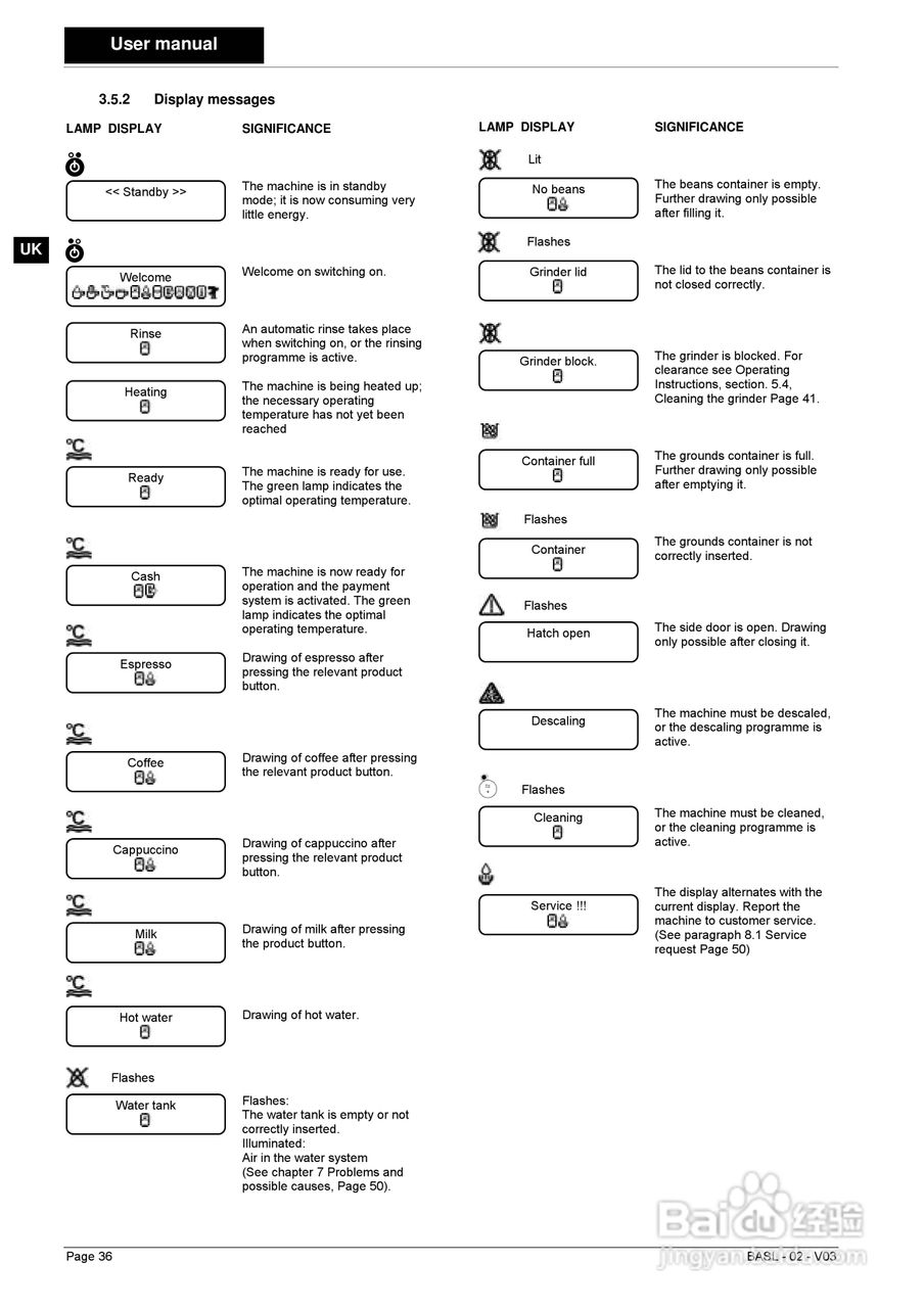 索利斯solis半自动咖啡机Ultra使用说明书:[1]
