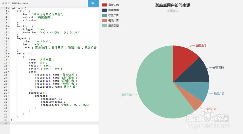 echarts饼图的各个扇区之间如何增加间隔？