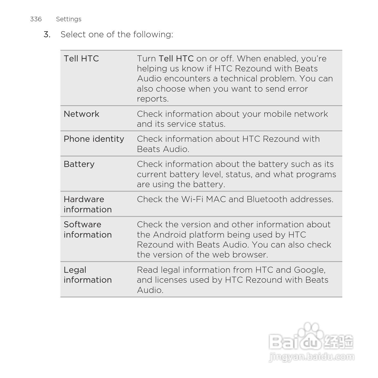 多普达HTC Rezound手机说明书:[34]