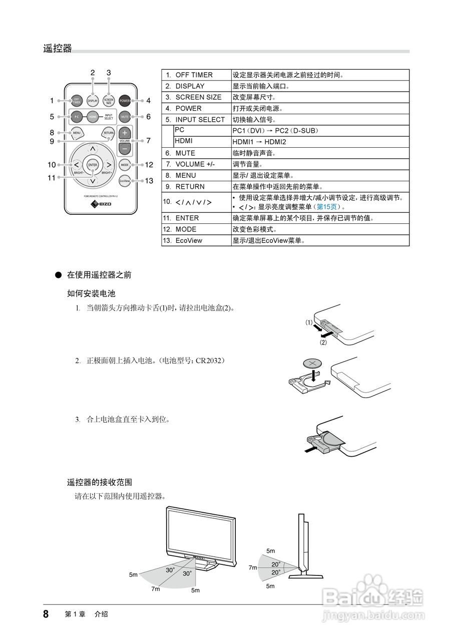 FORIS FS2331彩色液晶显示器用户手册:[1]