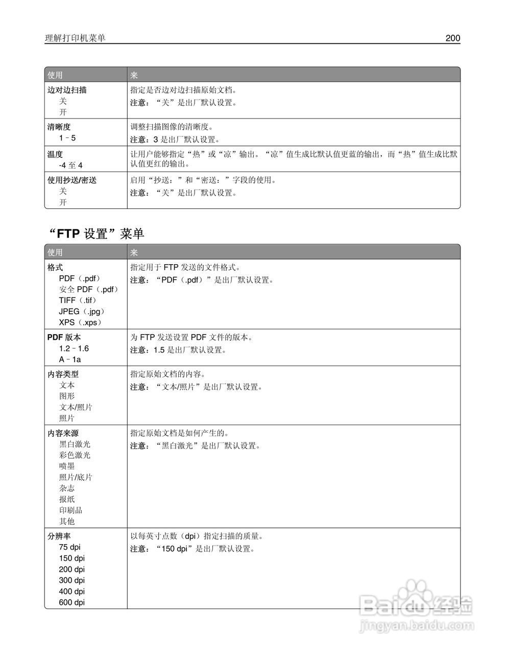 利盟MX812彩色打印机说明书:[20]