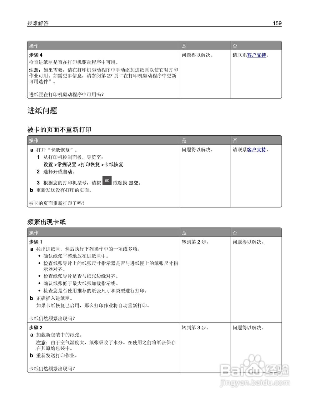 利盟CS410dn彩色打印机说明书:[16]