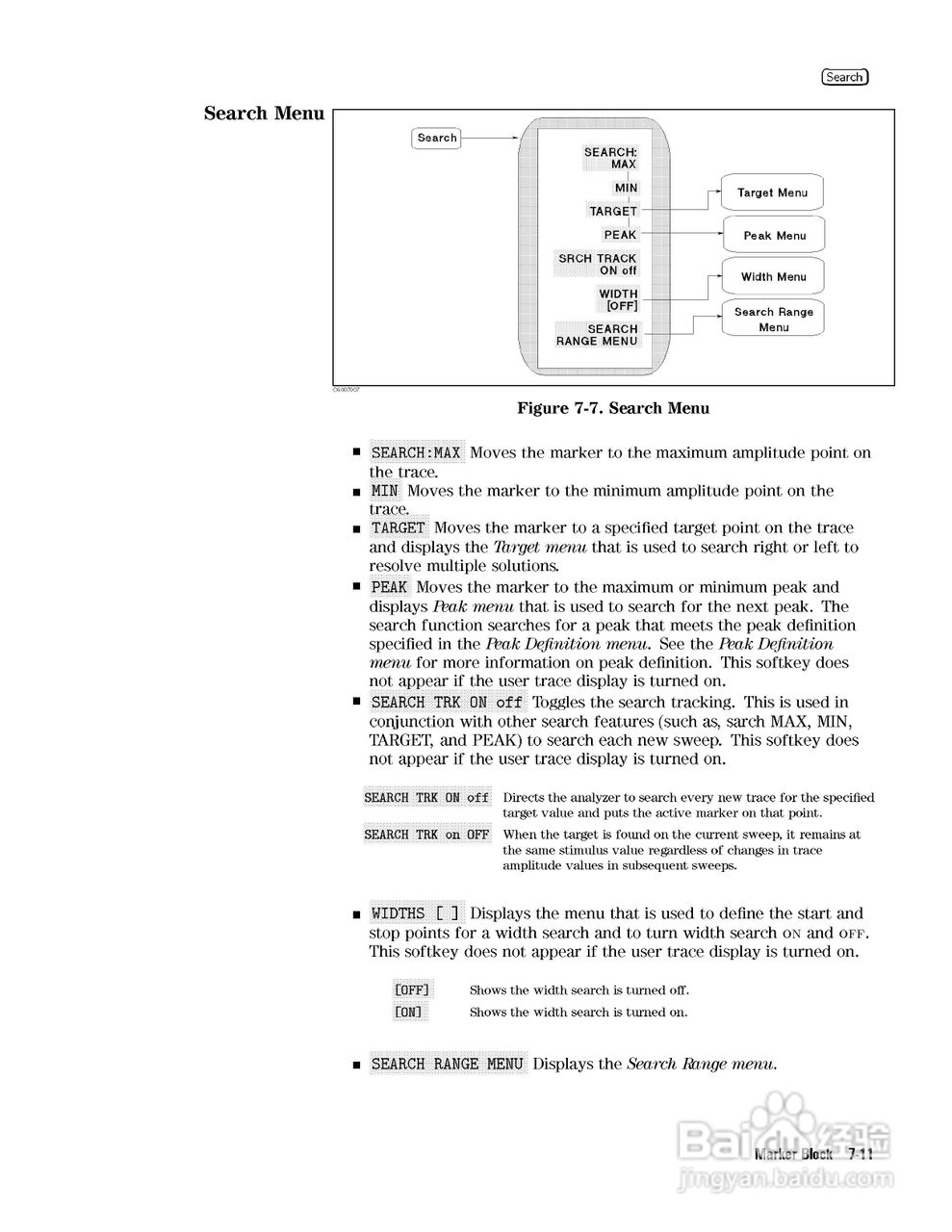 HP4291B分析仪说明书:[16]