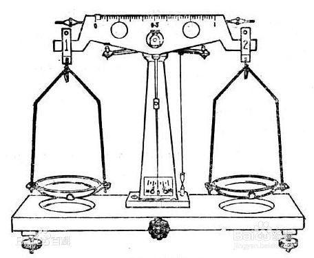 股市中如何对上市公司的产品进行分析？