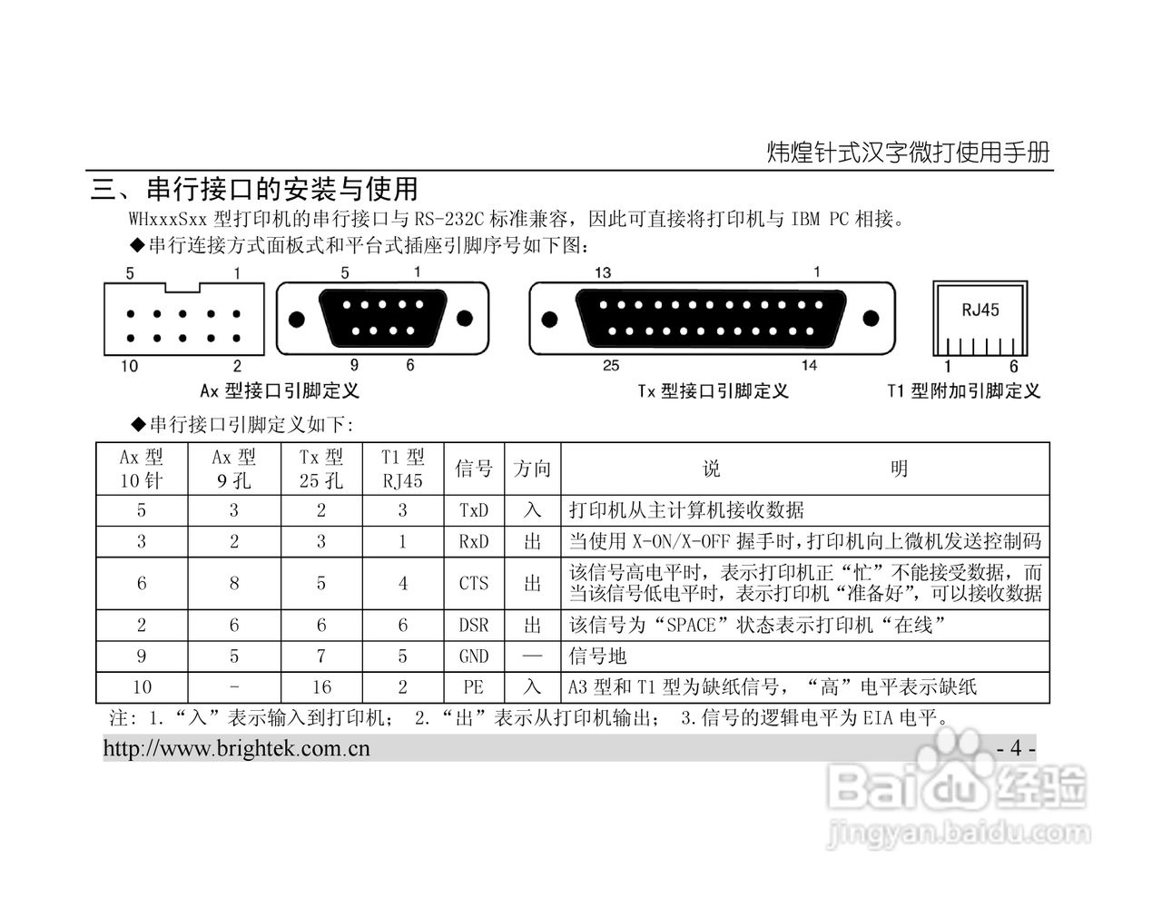 炜煌PASA针式打印机说明书:[1]