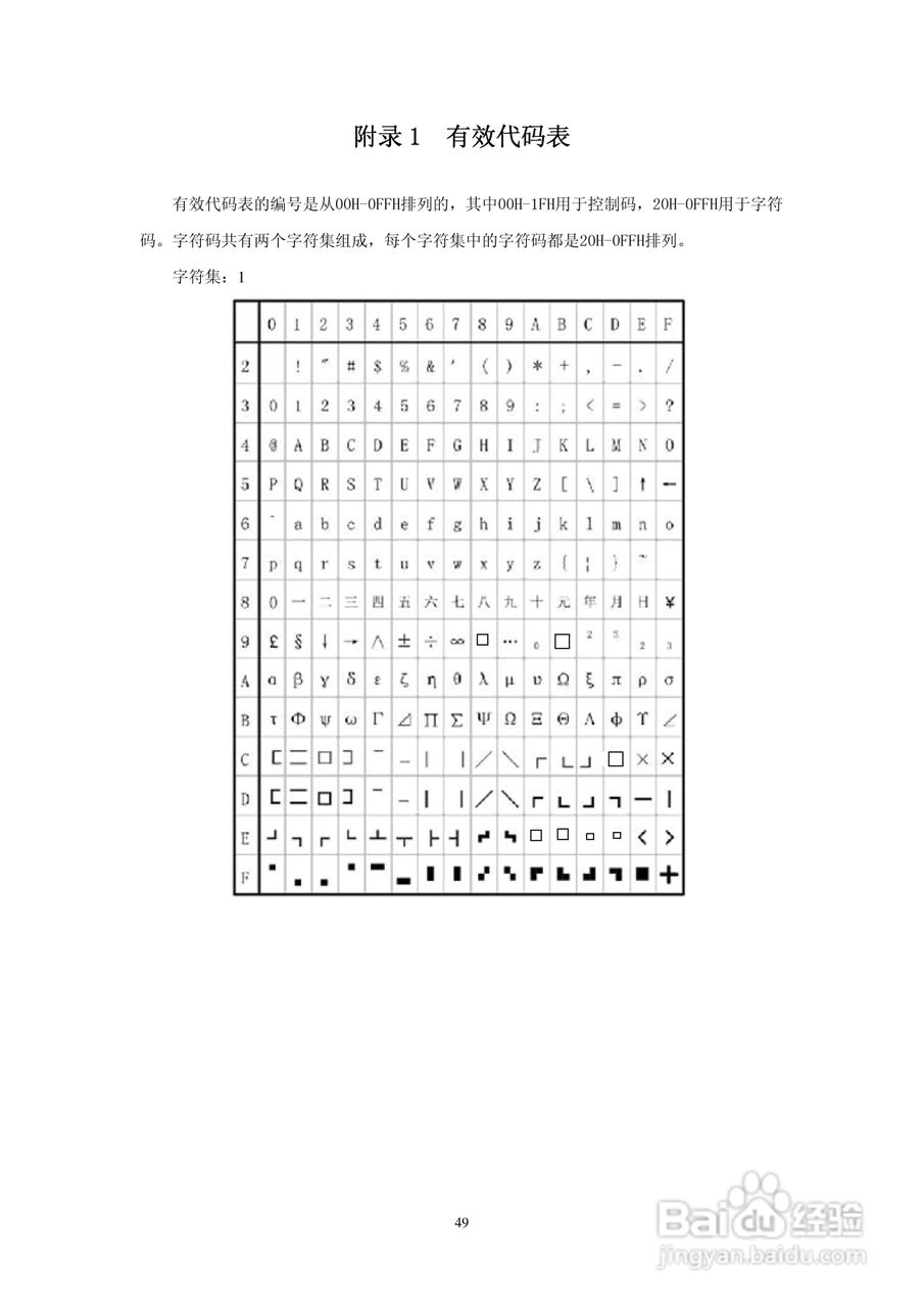 思普瑞特微型针式打印机使用说明书:[5]