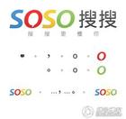 搜索时经常用的指令