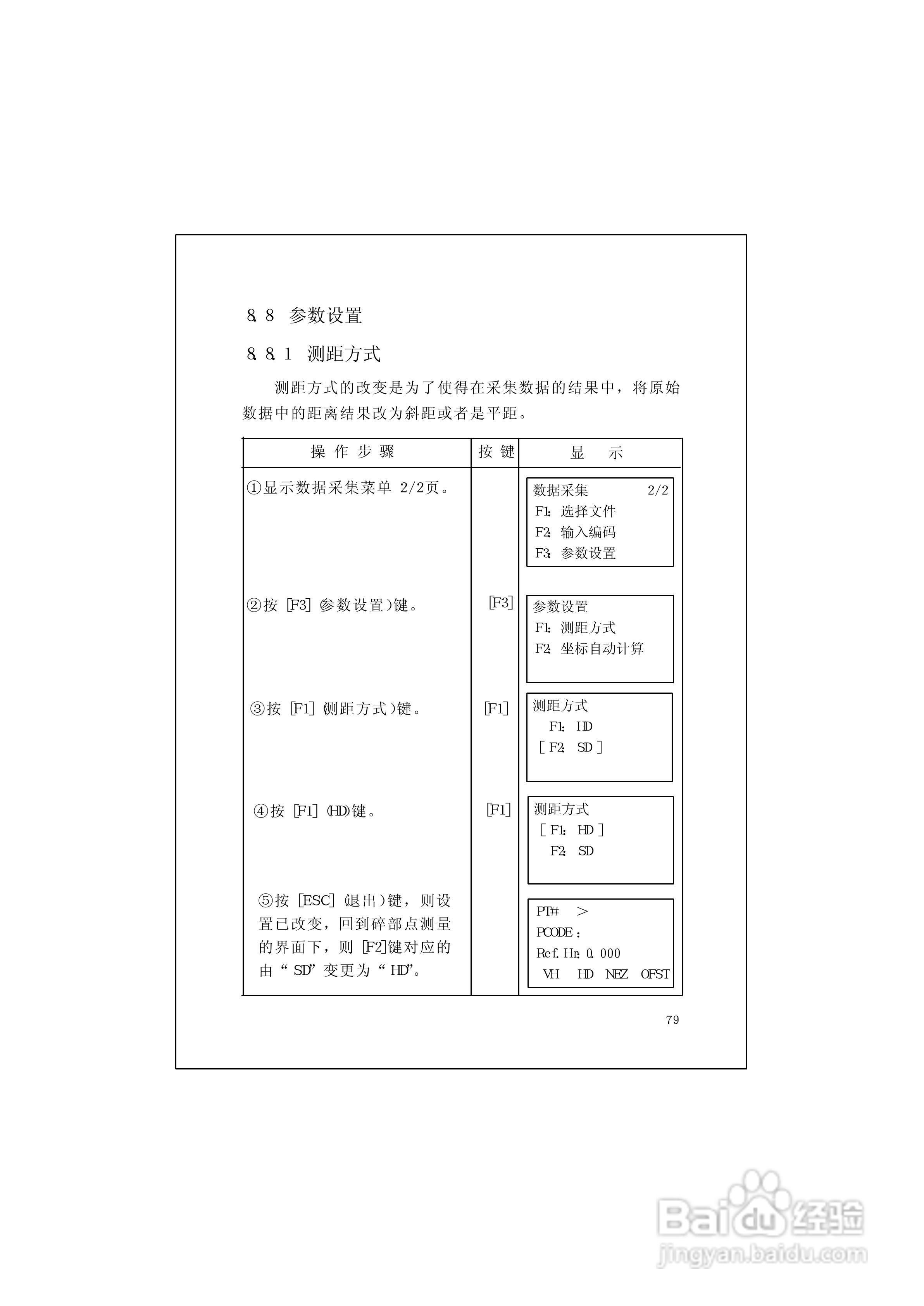 RTS600系列电子全站仪使用说明书:[9]