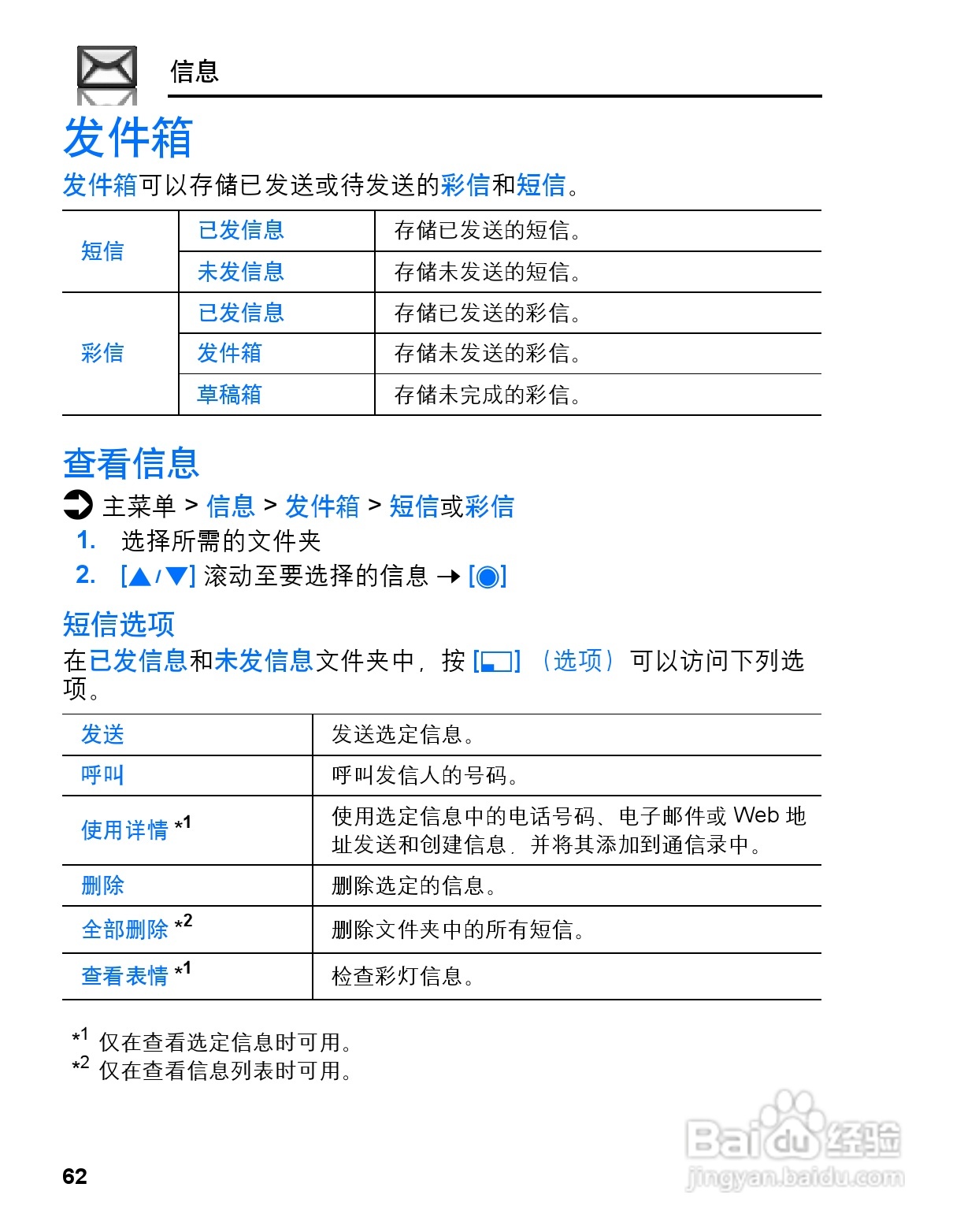 松下MX7手机使用说明书:[7]