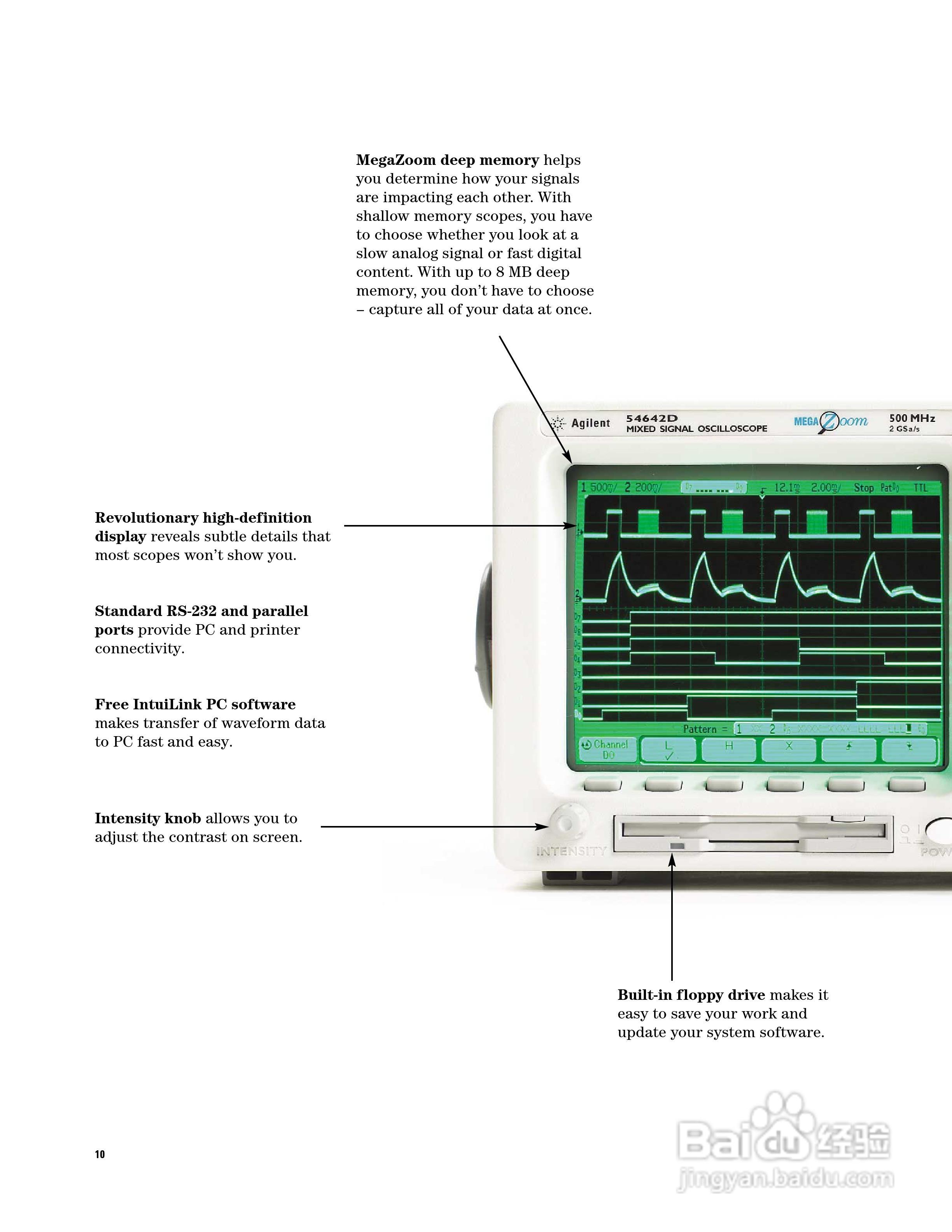 HP 54600SERIES仪器说明书:[1]