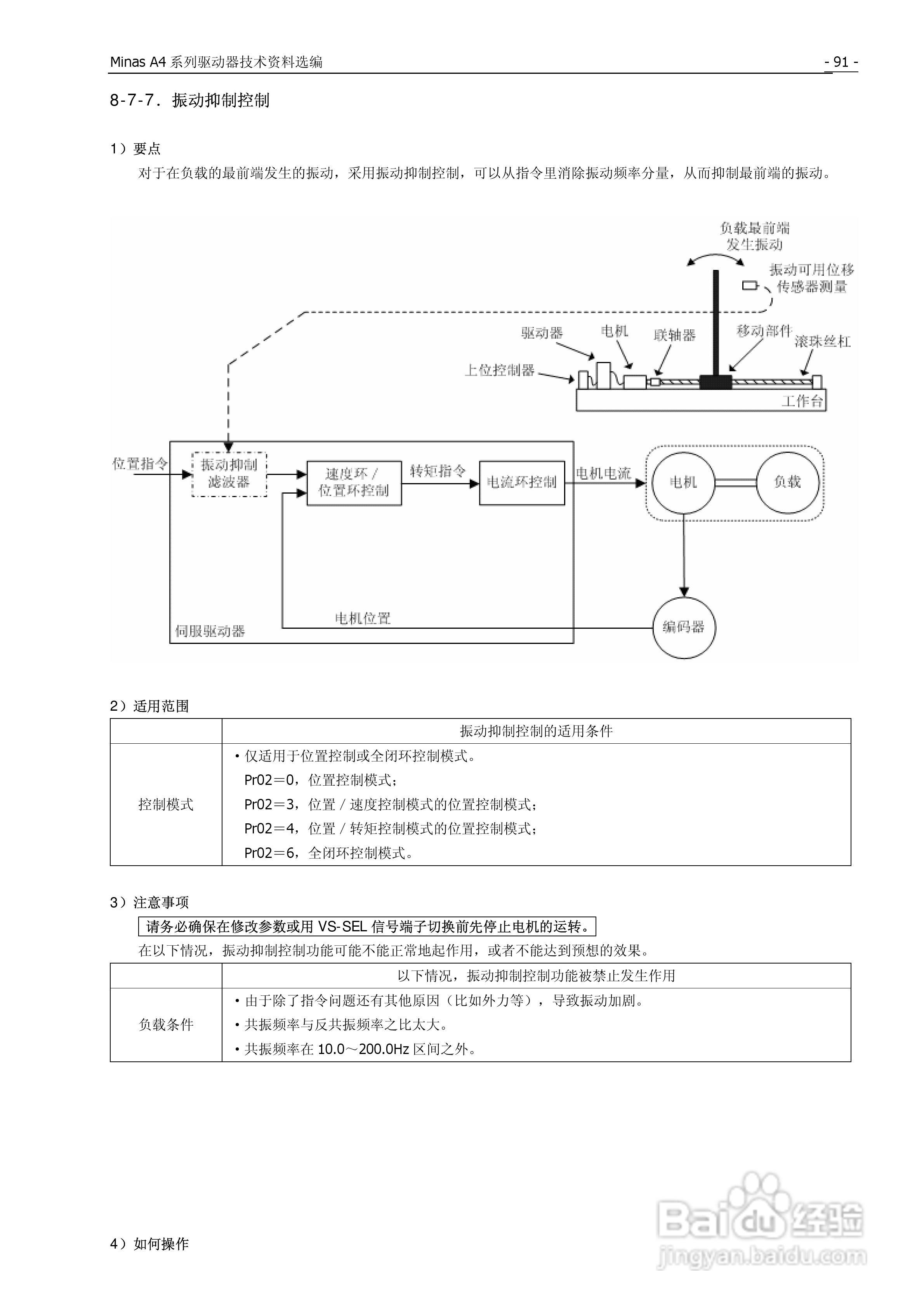 松下Mknas系列AC伺服驱动器说明书:[10]