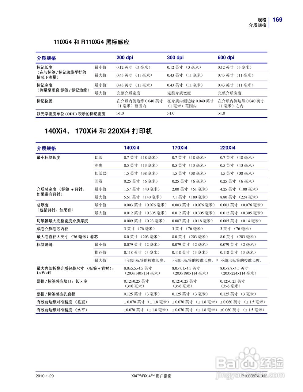 Zebra斑马 RXi4打印机说明书:[17]
