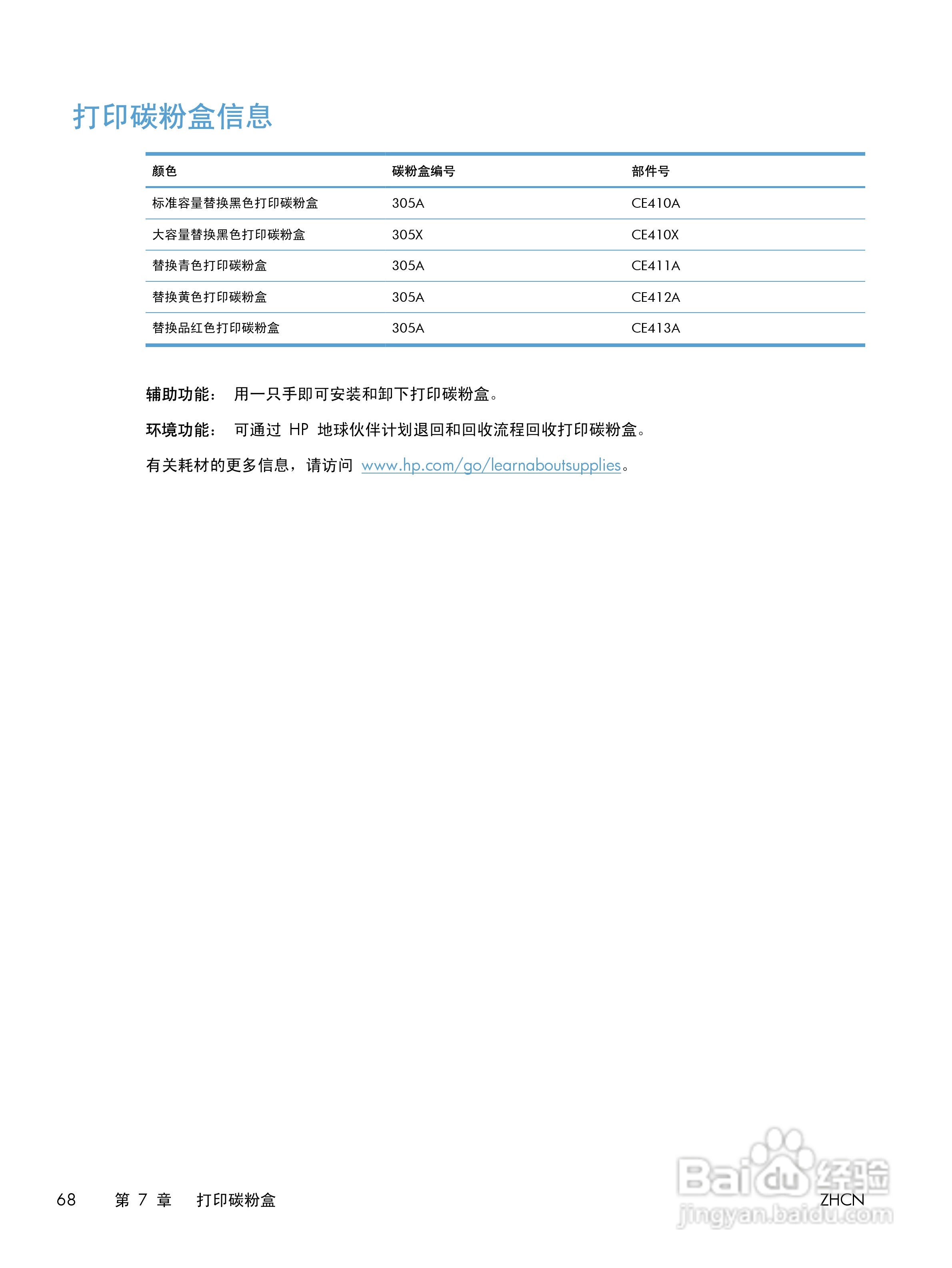 惠普 LASERJET PRO 400 COLOR一体机说明书:[9]