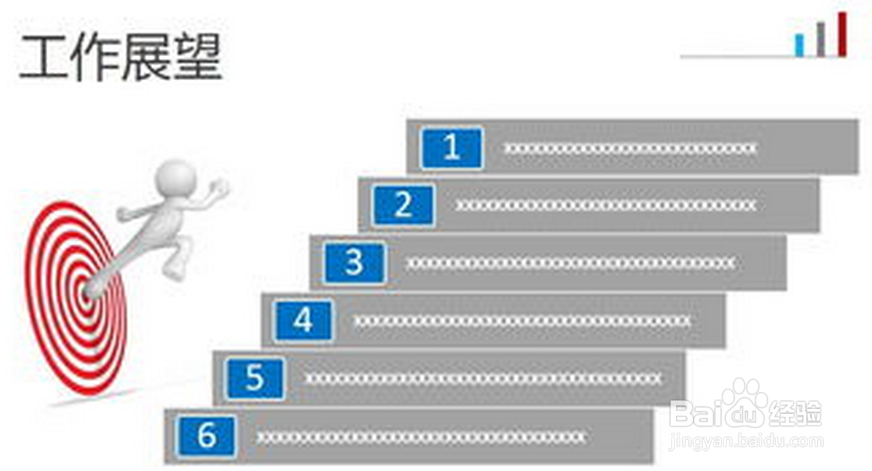如何做年底述职报告