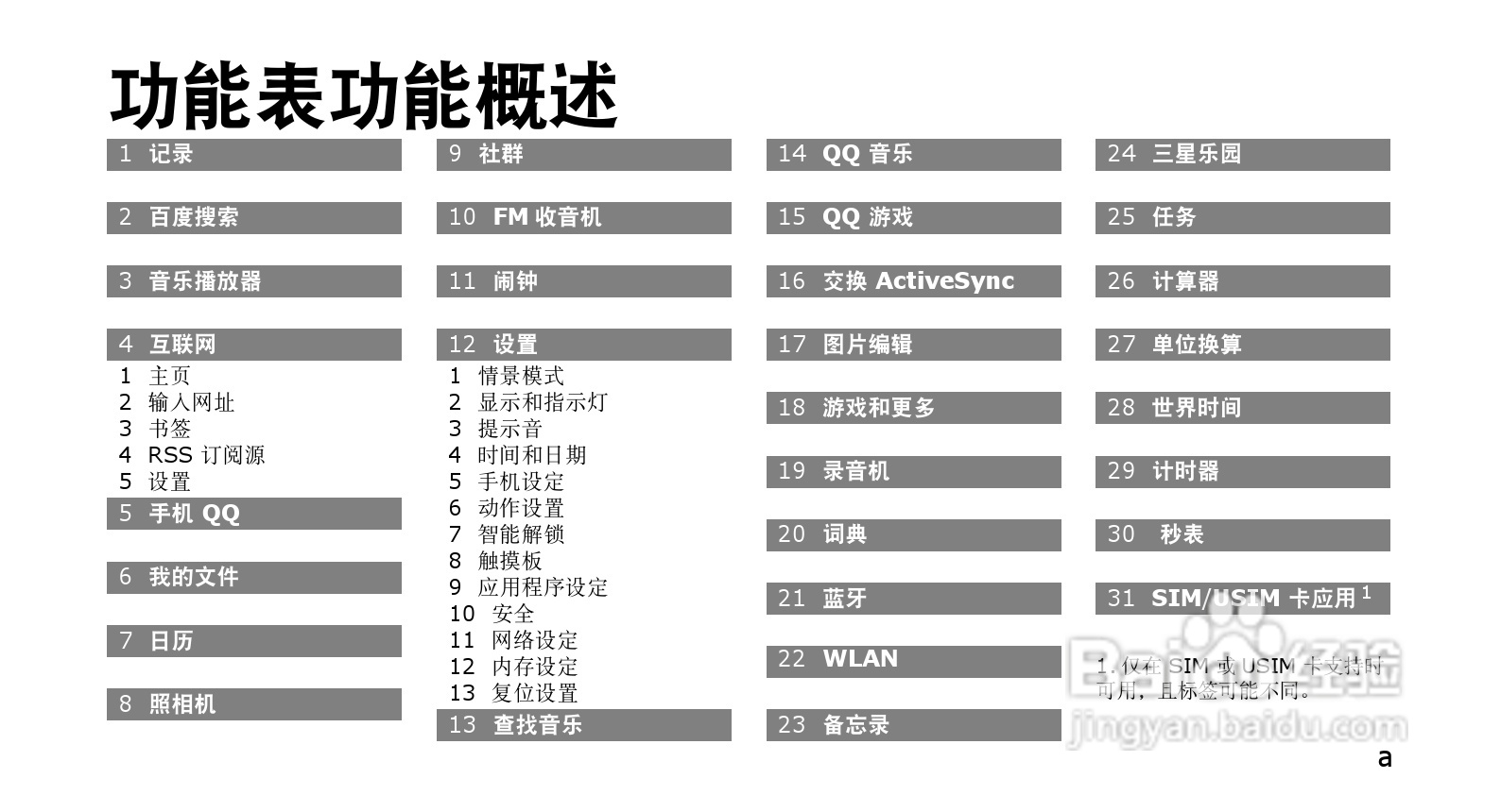 三星GT-B5310U手机使用说明书:[7]