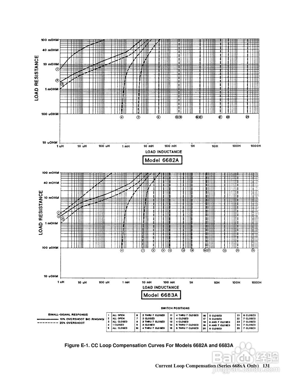 6690A系列电源供应器使用手册:[14]